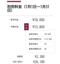 マンション住まいはEV止めとけ