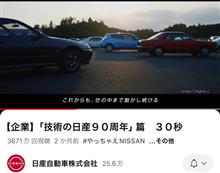再生数