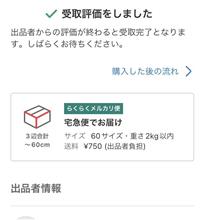購入者の心配。