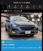 クロスト君は納車から186日目/7ヶ月目😄今日も再びデイリーランキング🥇をいただきました😅2nd V14です❗️😆🙇