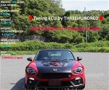 2シーターライトウェイトFRオープンスポーツな国産外車