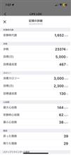 3/4振り返り