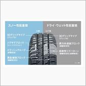 オールシーズンタイヤ