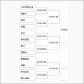 選抜高校野球2024 準備完 ...