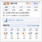 雪降る？