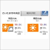 強風の さいたま市です！