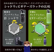 クイックディテイラー(・・?