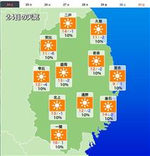 暖冬なのに残雪多しの不思議