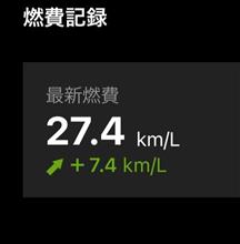 H82W型eKワゴンでリッター27km出した方法(運転編) H82W型eKワゴンでリッター27km出した方法(運転編)