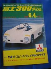 昔好きだったスポーツカー　ローラT280！