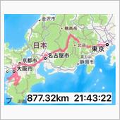 ３月 ドライブ＆ウォーキング