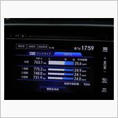 2024年４月１日の満タン燃費