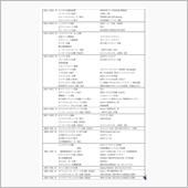 「Semiry45」のアップ ...