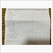 ロッキー　6ヶ月点検