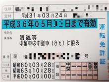 平成36年の免許更新 平成36年の免許更新