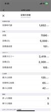 4.6運動実績
