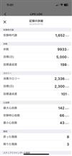4.7運動実績