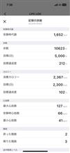 4.8運動実績