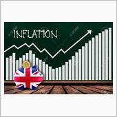 驚きの英国物価高！！