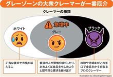 クレーマーが市民権を得る時代