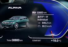 もう30000Km超えてしまいました。 もう30000Km超えてしまいました。