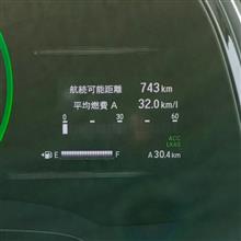 出だしはいいでしょう