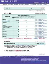 １年３ヶ月ぶりの･･･０ｴﾝですた。(6￣ ￣)ﾎﾟﾘﾎﾟﾘ