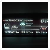 今シーズン初♪