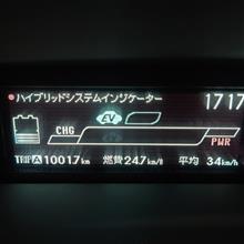 今シーズン初♪