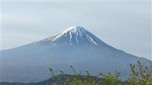 十二ヶ岳登山