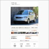 A2の中古車㉓