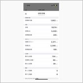 5.1運動実績