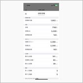 5.2運動実績