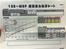エンジン死す！