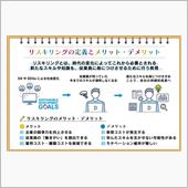 【 リスキリング 】