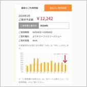 5月分（実質4月利用分）電気 ...