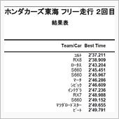 20240515ホンダカーズ ...