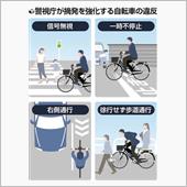 まだまだ遠い自転車の交通違反 ...