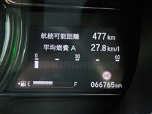 66766kmと来れば…