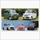 デカい車が増えたから軽自動車 ...