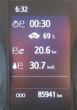 30.7km/L 30.7km/L