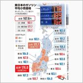 なるほどそういう訳で東北は安 ...