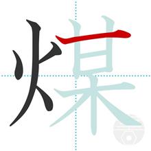 みんカラ：モニターキャンペーン【ガソリン用燃料添加剤FM煤殺し】