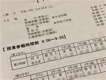 姫の授業参観に行ってきたよ