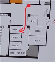 人間ドックに行きましょう！(その４)