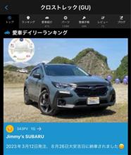 クロスト君は納車から11ヶ月目に突入😁274日目の今日は、デイリーランキング🥇をいただました😄 再V4通算264勝です😁
