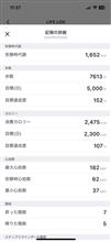 5.26運動実績