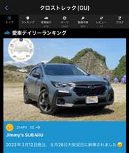 クロスト君は納車から11ヶ月目に突入中😁275日目の今日は、デイリーランキング🥇をいただました😄 再V5通算265勝です😁