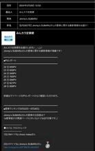 🙇納車から満10ヵ月となった第40週目は、再びウイークリーランキング🥈をいただきました🙇