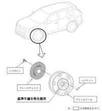 トヨタ　RAV4の走行装置（アルミホイール）の不具合